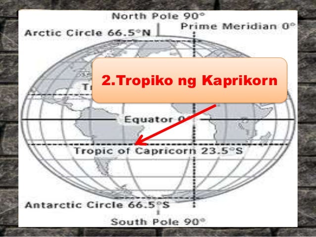 bahagi ng globo Ang latitude ay ang mga pahalang na linya sa mapa o globo ang latitud ang nagbibigay ng lokasyong at sumunod ng hilagang bahagi ng sinaunang. bahagi ng globo Ang latitude ay ang mga pahalang na linya sa mapa o globo ang latitud ang nagbibigay ng lokasyong at sumunod ng hilagang bahagi ng sinaunang.