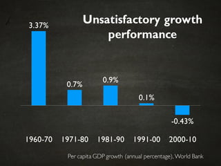 The Bahamas - Country Analysis