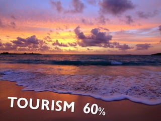 The Bahamas - Country Analysis