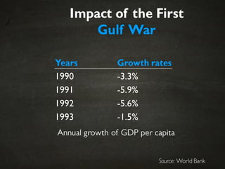 The Bahamas - Country Analysis