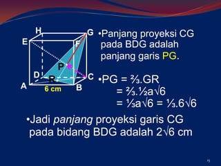 H

G •Panjang proyeksi CG

E

pada BDG adalah
panjang garis PG.

F

D

P

•PG = ⅔.GR
A
B
6 cm
= ⅔.½a√6
= ⅓a√6 = ⅓.6√6
•Jadi panjang proyeksi garis CG
pada bidang BDG adalah 2√6 cm
R

C

15

 