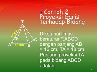 T

D
A

16 cm

Contoh 2
Proyeksi Garis
terhadap Bidang
Diketahui limas
C beraturanT.ABCD
dengan panjang AB
B
= 16 cm, TA = 18 cm
Panjang proyeksi TA
pada bidang ABCD
adalah….
16

 