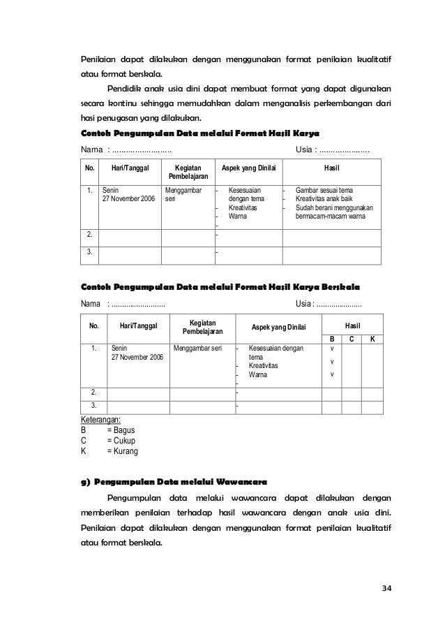 Format Penugasan Untuk Anak Usia Dini Format Penugasan Untuk Anak Usia Dini