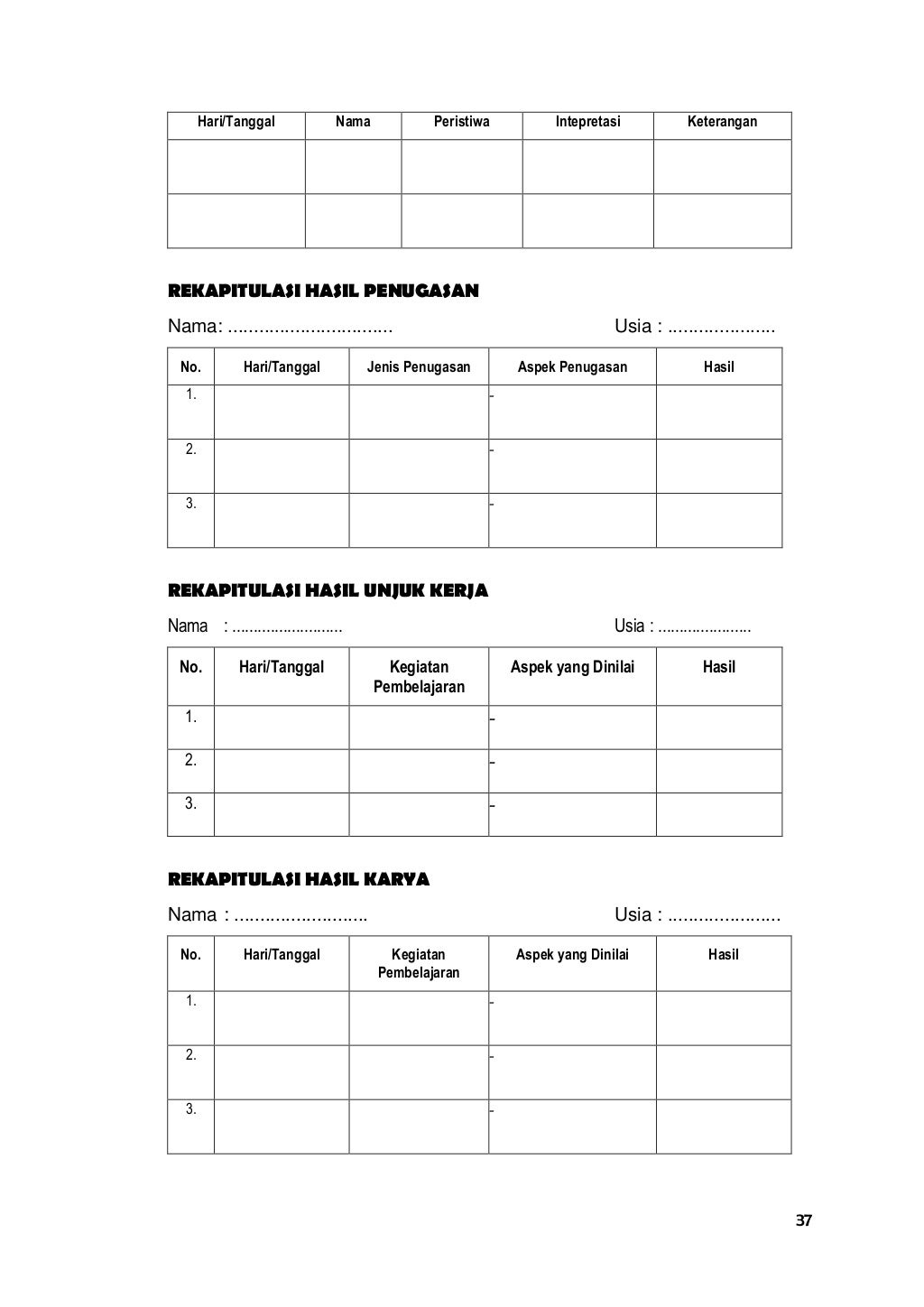 Bahan 2 penilaianperkembangananakusiadini