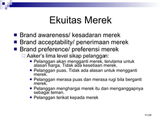 Ekuitas Merek Brand awareness/ kesadaran merek Brand acceptability/ penerimaan merek Brand preference/ preferensi merek Aaker’s lima level sikap pelanggan: Pelanggan akan mengganti merek, terutama untuk alasan harga. Tidak ada kesetiaan merek. Pelanggan puas. Tidak ada alasan untuk mengganti merek. Pelanggan merasa puas dan merasa rugi bila berganti merek. Pelanggan menghargai merek itu dan menganggapnya sebagai teman. Pelanggan terikat kepada merek 