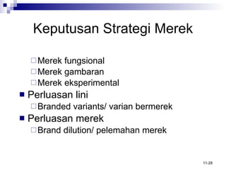 Keputusan Strategi Merek Merek fungsional Merek gambaran Merek eksperimental Perluasan lini Branded variants/ varian bermerek Perluasan merek Brand dilution/ pelemahan merek 