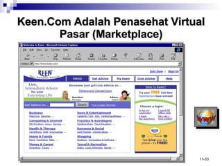 Keen.Com Adalah Penasehat Virtual Pasar (Marketplace) 