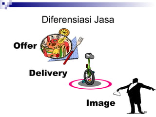 Diferensiasi Jasa Offer Delivery Image 
