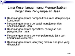 Lima Kesenjangan  y ang Mengakibatkan Kegagalan Penyampaian Jasa Kesenjangan antara harapan konsumen dan persepsi konsumen. Kesenjangan antara persepsi manajemen dan spesifikasi mutu jasa. Kesenjangan antara spesifikasi mutu jasa dan penyampaian jasa. Kesenjangan antara penyampaian mutu jasa dan komunikasi eksternal. Kesenjangan antara jasa yang dialami dan jasa yang diharapkan. 