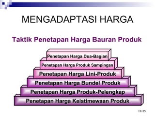 MENGADAPTASI HARGA Taktik Penetapan Harga Bauran Produk Penetapan Harga Keistimewaan Produk Penetapan Harga Produk - Pelengkap Penetapan Harga Bundel Produk Penetapan Harga Lini-Produk Penetapan Harga Produk Sampingan Penetapan Harga Dua - Bagian 