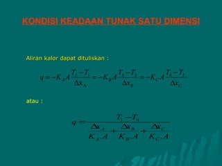 KONDISI KEADAAN TUNAK SATU DIMENSI



Aliran kalor dapat dituliskan :

                T2 − T1          T3 − T2         T4 − T3
     q = −K A A         = −K B A         = −KC A
                 ∆x A             ∆xB             ∆xC

atau :

                             T1 −T4
                q=
                       ∆Ax    ∆Bx     ∆C
                                       x
                            +       +
                       K A.A K B .A KC .A
 