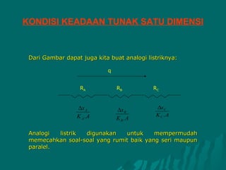 KONDISI KEADAAN TUNAK SATU DIMENSI


 Dari Gambar dapat juga kita buat analogi listriknya:

                            q


                  RA            RB          RC


                 ∆x A           ∆x B         ∆xC
                 K A .A                      K C .A
                                K B .A

 Analogi  listrik digunakan    untuk     mempermudah
 memecahkan soal-soal yang rumit baik yang seri maupun
 paralel.
 