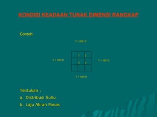 KONDISI KEADAAN TUNAK DIMENSI RANGKAP


Contoh:
                             T = 500 0C




                               1     2
                T = 100 0C                T = 100 0C
                               3     4




                             T = 100 0C




Tentukan :
a. Distribusi Suhu
b. Laju Aliran Panas
 