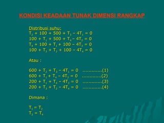 KONDISI KEADAAN TUNAK DIMENSI RANGKAP

  Distribusi suhu:
  T2 + 100 + 500 + T3 – 4T1 = 0
  100 + T1 + 500 + T4 – 4T2 = 0
  T4 + 100 + T1 + 100 – 4T3 = 0
  100 + T3 + T2 + 100 – 4T4 = 0

  Atau :

  600 +    T2 + T3 – 4T1 = 0 .............(1)
  600 +    T1 + T4 – 4T2 = 0 .............(2)
  200 +    T1 + T4 – 4T3 = 0 .............(3)
  200 +    T3 + T2 – 4T4 = 0 .............(4)

  Dimana :

  T1 = T2
  T3 = T4
 