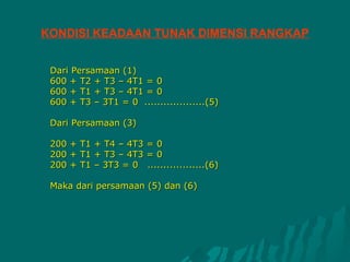 KONDISI KEADAAN TUNAK DIMENSI RANGKAP


 Dari Persamaan (1)
 600 + T2 + T3 – 4T1 = 0
 600 + T1 + T3 – 4T1 = 0
 600 + T3 – 3T1 = 0 ...................(5)

 Dari Persamaan (3)

 200 + T1 + T4 – 4T3 = 0
 200 + T1 + T3 – 4T3 = 0
 200 + T1 – 3T3 = 0 ..................(6)

 Maka dari persamaan (5) dan (6)
 