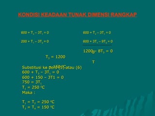 KONDISI KEADAAN TUNAK DIMENSI RANGKAP


600 + T3 – 3T1 = 0                600 + T3 – 3T1 = 0

200 + T1 – 3T3 = 0                600 + 3T1 – 9T3 = 0

                                  12008– 8T3 = 0
               T3 = 1200
                                       T
 Substitusi ke = 150 0Catau (6)
             3 pers (5)
 600 + T3 – 3T1 = 0
 600 + 150 – 3T1 = 0
 750 = 3T1
 T1 = 250 0C
 Maka :

 T1 = T2 = 250 0C
 T3 = T4 = 150 0C
 