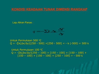 KONDISI KEADAAN TUNAK DIMENSI RANGKAP


 Laju Aliran Panas :

                              ∆T
                   q =−∑ .∆ .
                        k x
                              ∆y
Untuk Permukaan 500 0C
Q = -∑k(Δx/Δy)[250 - 500] +[250 - 500] = - k (-500) = 500 k

 Untuk Permukaan 100 0C
 Q = -∑k(Δx/Δy)[250 – 100] + [150 – 100] + [150 – 100] +
     [150 – 100] + [150 – 100] + [250 – 100] = - 500 k
 