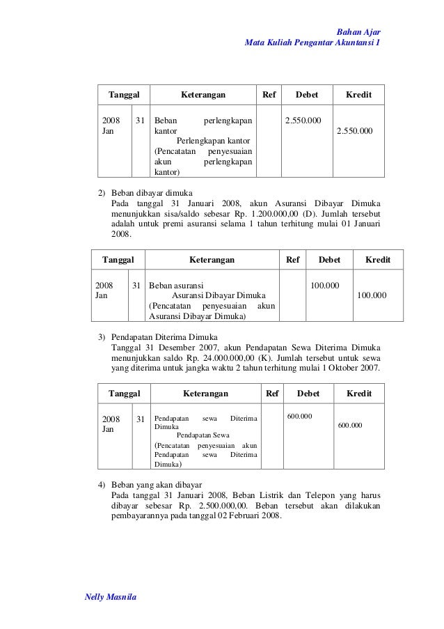 Bahan Ajar Pengantar Akuntansi
