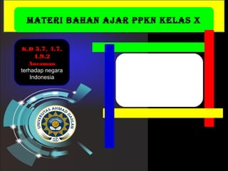 Materi Bahan ajar PPKn Kelas X
MENUBy: hardo
Materi Bahan ajar PPKn Kelas X
Hardo Adriyanto
12009008
PPKn
K.D 3.7, 4.7,
4.9.2
Ancaman
terhadap negara
Indonesia
 