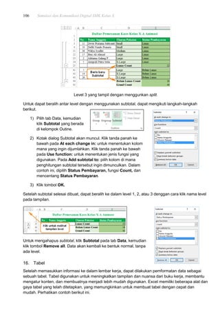 106 Simulasi dan Komunikasi Digital SMK Kelas X
Level 3 yang tampil dengan menggunkan split.
Untuk dapat beralih antar level dengan menggunakan subtotal, dapat mengikuti langkah-langkah
berikut.
1) Pilih tab Data, kemudian
klik Subtotal yang berada
di kelompok Outine.
2) Kotak dialog Subtotal akan muncul. Klik tanda panah ke
bawah pada At each change in: untuk menentukan kolom
mana yang ingin dijumlahkan. Klik tanda panah ke bawah
pada Use function: untuk menentukan jenis fungsi yang
digunakan. Pada Add subtotal to: pilih kolom di mana
penghitungan subtotal tersebut ingin dimunculkan. Dalam
contoh ini, dipilih Status Pembayaran, fungsi Count, dan
mencentang Status Pembayaran.
3) Klik tombol OK.
Setelah subtotal selesai dibuat, dapat beralih ke dalam level 1, 2, atau 3 denggan cara klik nama level
pada tampilan.
Untuk mengahapus subtotal, klik Subtotal pada tab Data, kemudian
klik tombol Remove all. Data akan kembali ke bentuk normal, tanpa
ada level.
16. Tabel
Setelah memasukkan informasi ke dalam lembar kerja, dapat dilakukan pemformatan data sebagai
sebuah tabel. Tabel digunakan untuk meningkatkan tampilan dan nuansa dari buku kerja, membantu
mengatur konten, dan membuatnya menjadi lebih mudah digunakan. Excel memiliki beberapa alat dan
gaya tabel yang telah ditetapkan, yang memungkinkan untuk membuat tabel dengan cepat dan
mudah. Perhatikan contoh berikut ini.
 
