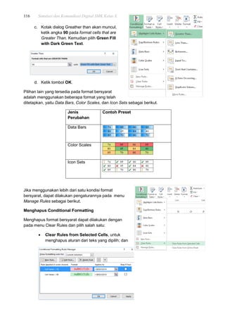 116 Simulasi dan Komunikasi Digital SMK Kelas X
c. Kotak dialog Greather than akan muncul,
ketik angka 90 pada format cells that are
Greater Than. Kemudian pilih Green Fill
with Dark Green Text.
d. Ketik tombol OK.
Pilihan lain yang tersedia pada format bersyarat
adalah menggunakan beberapa format yang telah
ditetapkan, yaitu Data Bars, Color Scales, dan Icon Sets sebagai berikut.
Jenis
Perubahan
Contoh Preset
Data Bars
Color Scales
Icon Sets
Jika menggunakan lebih dari satu kondisi format
bersyarat, dapat dilakukan pengaturannya pada menu
Manage Rules sebagai berikut.
Menghapus Conditional Formatting
Menghapus format bersyarat dapat dilakukan dengan
pada menu Clear Rules dan pilih salah satu:
 Clear Rules from Selected Cells, untuk
menghapus aturan dari teks yang dipilih; dan
 