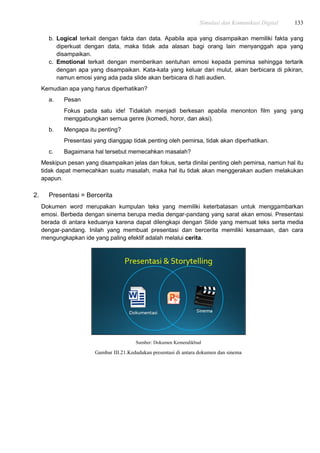 Simulasi dan Komunikasi Digital 133
b. Logical terkait dengan fakta dan data. Apabila apa yang disampaikan memiliki fakta yang
diperkuat dengan data, maka tidak ada alasan bagi orang lain menyanggah apa yang
disampaikan.
c. Emotional terkait dengan memberikan sentuhan emosi kepada pemirsa sehingga tertarik
dengan apa yang disampaikan. Kata-kata yang keluar dari mulut, akan berbicara di pikiran,
namun emosi yang ada pada slide akan berbicara di hati audien.
Kemudian apa yang harus diperhatikan?
a. Pesan
Fokus pada satu ide! Tidaklah menjadi berkesan apabila menonton film yang yang
menggabungkan semua genre (komedi, horor, dan aksi).
b. Mengapa itu penting?
Presentasi yang dianggap tidak penting oleh pemirsa, tidak akan diperhatikan.
c. Bagaimana hal tersebut memecahkan masalah?
Meskipun pesan yang disampaikan jelas dan fokus, serta dinilai penting oleh pemirsa, namun hal itu
tidak dapat memecahkan suatu masalah, maka hal itu tidak akan menggerakan audien melakukan
apapun.
2. Presentasi = Bercerita
Dokumen word merupakan kumpulan teks yang memiliki keterbatasan untuk menggambarkan
emosi. Berbeda dengan sinema berupa media dengar-pandang yang sarat akan emosi. Presentasi
berada di antara keduanya karena dapat dilengkapi dengan Slide yang memuat teks serta media
dengar-pandang. Inilah yang membuat presentasi dan bercerita memiliki kesamaan, dan cara
mengungkapkan ide yang paling efektif adalah melalui cerita.
Sumber: Dokumen Kemendikbud
Gambar III.21.Kedudukan presentasi di antara dokumen dan sinema
 