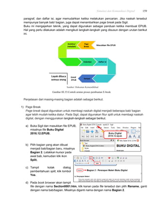 Simulasi dan Komunikasi Digital 159
paragraf, dan daftar isi, agar memudahkan ketika melakukan pencarian. Jika naskah tersebut
mempunyai banyak bab/ bagian, juga dapat menambahkan page break pada Sigil.
Buku ini mengajarkan teknik, yang dapat digunakan sebagai panduan ketika membuat EPUB.
Hal yang perlu dilakukan adalah mengikuti langkah-langkah yang disusun dengan urutan berikut
ini.
Sumber: Dokumen Kemendikbud
Gambar III.33.Contoh urutan proses pembuatan E-book
Penjelasan dari masing-masing bagian adalah sebagai berikut.
1) Page Break
Page break dapat digunakan untuk membagi naskah digital menjadi beberapa bab/ bagian
agar lebih mudah ketika diatur. Pada Sigil, dapat digunakan fitur split untuk membagi naskah
digital, dengan menggunakan langkah-langkah sebagai berikut.
a) Buka Sigil dan masukkan file EPUB,
misalnya file Buku Digital
2016.12.EPUB.
b) Pilih bagian yang akan dibuat
menjadi bab/bagian baru, misalnya
Bagian 2. Letakkan kursor pada
awal bab, kemudian klik ikon
Split.
c) Tampil kotak dialog
pemberitahuan split, klik tombol
Yes.
d) Pada book browser akan tampil
file dengan nama Section0001.htm, klik kanan pada file tersebut dan pilih Rename, ganti
dengan nama bab/bagian. Misalnya diganti nama dengan nama Bagian 2.
 