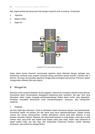 32 Simulasi dan Komunikasi Digital SMK Kelas X
Nah, bagaimanakah jika lampu lalu lintas dengan empat (4) arah di samping. Tentukanlah
a. Algoritma,
b. diagram waktu,
c. bagan alir.
Gambar II.12.Contoh rambu lalu-lintas 2
Selain dalam bentuk flowchart, pemvisualan algoritma dapat dilakukan dengan berbagai cara,
diantaranya membuat suatu program komputer berupa permainan berupa animasi 2 Dimensi dan 3
Dimensi. Jika ingin memvisualkan algoritma menggunakan perangkat lunak animasi 3 Dimensi, silakan
menggunakan software Alice atau sejenis.
B. Menggali Ide
Berbicara untuk mengomunikasikan ide dan gagasan, sebenarnya merupakan sebuah proses alamiah.
Kesuksesan dalam menyampaikan ide/gagasan bergantung pada “penalaran” dan juga “rasa” yang
dituangkan dalam rangka mengajak pembaca/pendengar terlibat dalam konten yang dipaparkan.
Penalaran merupakan kemampuan untuk mempertimbangkan, menyusun, atau meneguhkan
keyakinan.
1. Imajinasi
Ide perlu digali agar ditemukan. Untuk itu diharapkan dapat memulainya dengan cara berkonsentrasi.
Konsentrasi adalah hal pertama dan alat utama yang harus dilakukan/digunakan. Setelah merasa
nyaman dan mampu berkonsentrasi, cobalah deskripsikan hal-hal yang telah diketahui di area
tersebut, kemudian tuliskan!. Misalnya, jika dapat berkonsentrasi di ruang belajar, maka akan mudah
melihat „meja‟ yang terdiri atas kepala meja (bagian paling atas meja), badan meja (rak/lemari di
bawah kepala meja), dan kaki meja. Dari pengamatan (observasi) tersebut, buatlah beberapa
pertanyaan, yang antara lain sebagai berikut.
 