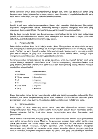 34 Simulasi dan Komunikasi Digital SMK Kelas X
tanpa persiapan. Untuk dapat melaksanakannya dengan baik, tentu saja dibutuhkan latihan yang
berulang-ulang dalam hitungan hari, minggu, ataupun bulan, tergantung kepada latihan berpikir yang
telah dimiliki sebelumnya, dan juga kemampuan berkonsentrasi.
2. Bernalar
Berpikir kreatif harus melalui proses penalaran. Bagian inilah yang akan dilatih bernalar. Mempelajari
bagaimana mengerucutkan ide-ide, merancang kerangka paparan, mengecek fakta-fakta yang
digunakan, dan mengidentifikasi informasi tambahan yang (mungkin) masih dibutuhkan.
Hal itu dapat memulai dengan cara berkonsentrasi, menghasilkan ide-ide kerja nalar melalui rasa
(emosi), dan ketika ide-ide sudah tersedia, akan terasa puas atas ide-ide tersebut. Segera coret salah
satu ide itu, jika ide tersebut menimbulkan keragu-raguan.
a. Pengerucutan Ide
Dalam latihan imajinasi, Anda dapat bekerja sesuka pikiran. Mengganti dari ide yang satu ke ide yang
lain, mengumpulkan sebanyak-banyaknya ide. Hasilnya barangkali merupakan ide kreatif yang campur
aduk. Pisahkan ide yang didapat ke dalam beberapa kelompok. Masing-masing kelompok memiliki
judul sesuai dengan ide yang akan dibicarakan. Hal ini untuk melatih pikiran, sehingga dapat
mengomunikasikan ide dengan jelas dan lugas (tidak bertele-tele).
Kemampuan untuk mengelompokkan ide sangat diperlukan. Untuk itu, mulailah dengan objek yang
dikenal. Misalnya mengenai “pemanfaatan listrik”. Tuliskan barang-barang yang memanfaatkan listrik
yang diketahui, kemudian tuliskan pokok pembahasan dari masing-masing barang. Hasilnya mungkin
dapat dilihat sebagai berikut.
Ide-ide Pokok Pembahasan
1. Rice Cooker 1. Alat rumah tangga
2. Telepon genggam 2. Komunikasi
3. Lift 3. Angkutan
4. TV 4. Alat rumah tangga
5. Kereta listrik 5. Angkutan
6. X-Ray 6. Kesehatan
Dapat disimpulkan bahwa dengan hanya berpikir sedikit saja, dapat menghasilkan pelbagai ide. Oleh
karena itu, dari pikiran yang berkembang secara acak, tuliskanlah butir-butir ide dan identifikasi „pokok
pembahasan‟ untuk setiap butirnya. Coba lakukan beberapa kali dengan metode yang sama.
b. Merancang desain
Pada bagian ini, akan merancang urutan hal-hal yang akan disampaikan, tentunya dengan
mempertimbangkan nalar Anda, sambil berusaha memunculkan sebuah desain hasil kreasi sendiri.
Dengan melakukan hal ini, tidak akan terlupa bagian-bagian yang akan disampaikan saat
pembicaraan.
Untuk melakukan hal tersebut, hal yang paling mudah adalah mulailah memilih pokok pembahasan
yang paling banyak dikenal orang. Misalnya, jika pendengar sebagian besar adalah wanita, maka
pokok pembahasan „alat rumah tangga‟ akan menarik. Berangkat dari titik tersebut kemudian
kembangkan sebuah rancangan. Mungkin diperlukan untuk membuat hubungan antarpokok
pembahasan, yang dimulai dari peralatan rumah tangga, kemudian telepon genggam yang juga
dipakai sehari-hari, dilanjutkan dengan naik kereta api (listrik) untuk pergi ke suatu tempat, kemudian
 