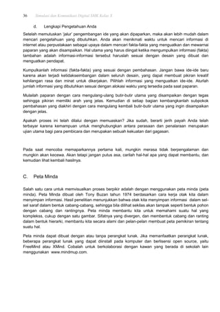 36 Simulasi dan Komunikasi Digital SMK Kelas X
d. Lengkapi Pengetahuan Anda
Setelah memutuskan „jalur‟ pengembangan ide yang akan dipaparkan, maka akan lebih mudah dalam
mencari pengetahuan yang dibutuhkan. Anda akan menikmati waktu untuk mencari informasi di
internet atau perpustakaan sebagai upaya dalam mencari fakta-fakta yang menguatkan dan mewarnai
paparan yang akan disampaikan. Hal utama yang harus diingat ketika mengumpulkan informasi (fakta)
tambahan adalah informasi-informasi tersebut haruslah sesuai dengan desain yang dibuat dan
menguatkan pendapat.
Kumpulkanlah informasi (fakta-fakta) yang sesuai dengan pembahasan. Jangan bawa ide-ide baru
karena akan terjadi ketidakseimbangan dalam seluruh desain, yang dapat membuat pikiran kreatif
kehilangan rasa dan minat untuk dikerjakan. Pilihlah informasi yang menguatkan ide-ide. Aturlah
jumlah informasi yang dibutuhkan sesuai dengan alokasi waktu yang tersedia pada saat paparan.
Mulailah paparan dengan cara mengulang-ulang butir-butir utama yang disampaikan dengan tegas
sehingga pikiran memiliki arah yang jelas. Kemudian di setiap bagian kembangkanlah subpokok
pembahasan yang diakhiri dengan cara mengulang kembali butir-butir utama yang ingin disampaikan
dengan jelas.
Apakah proses ini telah dilalui dengan memuaskan? Jika sudah, berarti jerih payah Anda telah
terbayar karena kemampuan untuk menghubungkan antara perasaan dan penalaraan merupakan
ujian utama bagi para pembicara dan merupakan sebuah kekuatan dari gagasan.
Pada saat mencoba memaparkannya pertama kali, mungkin merasa tidak berpengalaman dan
mungkin akan kecewa. Akan tetapi jangan putus asa, carilah hal-hal apa yang dapat membantu, dan
kemudian lihat kembali hasilnya.
C. Peta Minda
Salah satu cara untuk memvisualkan proses berpikir adalah dengan menggunakan peta minda (peta
minda). Peta Minda dibuat oleh Tony Buzan tahun 1974 berdasarkan cara kerja otak kita dalam
menyimpan informasi. Hasil penelitian menunjukkan bahwa otak kita menyimpan informasi dalam sel-
sel saraf dalam bentuk cabang-cabang, sehingga bila dilihat sekilas akan tampak seperti bentuk pohon
dengan cabang dan rantingnya. Peta minda membantu kita untuk memahami suatu hal yang
komplekss, cukup dengan satu gambar. Sifatnya yang divergen, dan membentuk cabang dan ranting
dalam bentuk hierarki, membantu kita secara alami dan pelan-pelan membuat peta pemikiran tentang
suatu hal.
Peta minda dapat dibuat dengan atau tanpa perangkat lunak. Jika memanfaatkan perangkat lunak,
beberapa perangkat lunak yang dapat diinstall pada komputer dan berlisensi open source, yaitu
FreeMind atau XMind. Cobalah untuk berkolaborasi dengan kawan yang berada di sekolah lain
menggunakan www.mindmup.com.
 