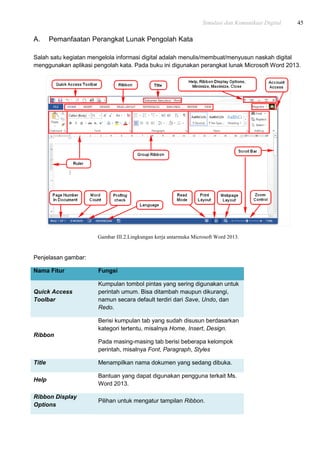 Simulasi dan Komunikasi Digital 45
A. Pemanfaatan Perangkat Lunak Pengolah Kata
Salah satu kegiatan mengelola informasi digital adalah menulis/membuat/menyusun naskah digital
menggunakan aplikasi pengolah kata. Pada buku ini digunakan perangkat lunak Microsoft Word 2013.
Gambar III.2.Lingkungan kerja antarmuka Microsoft Word 2013.
Penjelasan gambar:
Nama Fitur Fungsi
Quick Access
Toolbar
Kumpulan tombol pintas yang sering digunakan untuk
perintah umum. Bisa ditambah maupun dikurangi,
namun secara default terdiri dari Save, Undo, dan
Redo.
Ribbon
Berisi kumpulan tab yang sudah disusun berdasarkan
kategori tertentu, misalnya Home, Insert, Design.
Pada masing-masing tab berisi beberapa kelompok
perintah, misalnya Font, Paragraph, Styles
Title Menampilkan nama dokumen yang sedang dibuka.
Help
Bantuan yang dapat digunakan pengguna terkait Ms.
Word 2013.
Ribbon Display
Options
Pilihan untuk mengatur tampilan Ribbon.
 