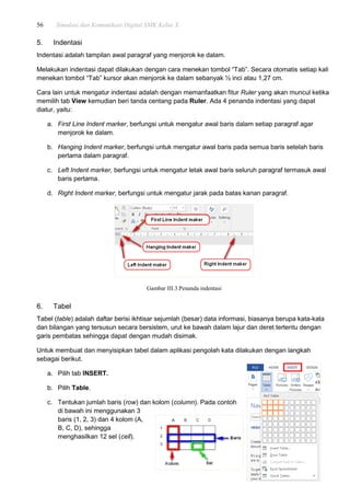 56 Simulasi dan Komunikasi Digital SMK Kelas X
5. Indentasi
Indentasi adalah tampilan awal paragraf yang menjorok ke dalam.
Melakukan indentasi dapat dilakukan dengan cara menekan tombol “Tab”. Secara otomatis setiap kali
menekan tombol “Tab” kursor akan menjorok ke dalam sebanyak ½ inci atau 1,27 cm.
Cara lain untuk mengatur indentasi adalah dengan memanfaatkan fitur Ruler yang akan muncul ketika
memilih tab View kemudian beri tanda centang pada Ruler. Ada 4 penanda indentasi yang dapat
diatur, yaitu:
a. First Line Indent marker, berfungsi untuk mengatur awal baris dalam setiap paragraf agar
menjorok ke dalam.
b. Hanging Indent marker, berfungsi untuk mengatur awal baris pada semua baris setelah baris
pertama dalam paragraf.
c. Left Indent marker, berfungsi untuk mengatur letak awal baris seluruh paragraf termasuk awal
baris pertama.
d. Right Indent marker, berfungsi untuk mengatur jarak pada batas kanan paragraf.
Gambar III.3.Penanda indentasi
6. Tabel
Tabel (table) adalah daftar berisi ikhtisar sejumlah (besar) data informasi, biasanya berupa kata-kata
dan bilangan yang tersusun secara bersistem, urut ke bawah dalam lajur dan deret tertentu dengan
garis pembatas sehingga dapat dengan mudah disimak.
Untuk membuat dan menyisipkan tabel dalam aplikasi pengolah kata dilakukan dengan langkah
sebagai berikut.
a. Pilih tab INSERT.
b. Pilih Table.
c. Tentukan jumlah baris (row) dan kolom (column). Pada contoh
di bawah ini menggunakan 3
baris (1, 2, 3) dan 4 kolom (A,
B, C, D), sehingga
menghasilkan 12 sel (cell).
 