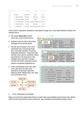 Simulasi dan Komunikasi Digital 79
Pada contoh ini digunakan pengaturan keseragaman tinggi baris, yang dapat dilakukan dengan cara
sebagai berikut.
a. Klik tombol Select All di bawah
Name Box untuk memilih semua.
b. Arahkan kursor di antara nama baris
sehingga muncul panah ganda.
c. Klik dan tarik ke bawah untuk untuk
menambah atau mengurangi tinggi
baris, kemudian lepaskan mouse jika
tinggi telah ditentukan. Tinggi baris akan
berubah untuk seluruh worksheet. Dapat
juga dilakukan hal yang sama untuk
sebagian baris atau kolom dengan
memilih baris/kolom yang akan diubah
sebelum mengubah tinggi/lebarnya.
d. Untuk mendapatkan posisi teks yang
sama, pilih jenis rata teks yang
disediakan di kelompok Alignment.
Misalnya dipilih “Middle Align” dan “Align
Left” pada kolom nama.
3. Font, Cell Border, dan Styles
Batas sel (cell border) dapat ditambahkan ke dalam teks yang diketikkan pada lembar kerja. Berikut
adalah contoh penambahan border pada Excel, agar membantu membedakan dengan sel lain.
 