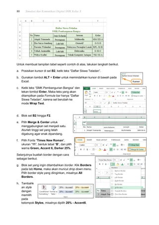 80 Simulasi dan Komunikasi Digital SMK Kelas X
Untuk membuat tampilan tabel seperti contoh di atas, lakukan langkah berikut.
a. Posisikan kursor di sel B2, ketik teks “Daftar Siswa Teladan”.
b. Gunakan tombol ALT + Enter untuk memindahkan kursor di bawah pada
Excel.
c. Ketik teks “SMK Pembangunan Bangsa” dan
tekan tombol Enter. Maka teks yang akan
ditampilkan pada Formula bar hanya “Daftar
Siswa Teladan”, karena sel berubah ke
mode Wrap Text.
d. Blok sel B2 hingga F2.
e. Pilih Merge & Center untuk
menggabungkan sel menjadi satu.
Aturlah tinggi sel yang telah
digabung agar enak dipandang.
f. Pilih Fonts “Times New Roman”,
ukuran “11”, bentuk tebal “B”, dan pilih
warna Green, Accent 6, Darker 25%.
Selanjutnya buatlah border dengan cara
sebagai berikut.
g. Blok sel yang ingin ditambahkan border. Klik Borders
pada tab Home, maka akan muncul drop down menu.
Pilih border style yang diinginkan, misalnya All
Borders.
h. Tambahk
an style
dengan
memilih
pada
kelompok Styles, misalnya dipilih 20% - Accent6.
 