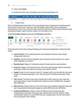 98 Simulasi dan Komunikasi Digital SMK Kelas X
3) Tekan tombol Enter.
4) Buatlah fill handle untuk mendapatkan nilai sel K6 sampai dengan K14
h. Fungsi Library
Saat ini terdapat banyak fungsi dalam Excel, yang sebagian besar penggunaannya tergantung pada
jenis data dan isi buku kerja. Tidak perlu untuk mempelajari setiap fungsi, tetapi mengekspolari
beberapa jenis function akan membantu ketika membuat proyek baru. Bahkan dapat menelusuri fungsi
berdasarkan kategori, seperti Financial, Logical, Text, dan Date & Time.
Kelompok Function Library berada pada tab Formulas pada Ribbon.
Pada kelompok function library terdapat beberapa jenis fungsi yang dikategorikan menjadi kelompok
berikut.
a. Insert Function: Fitur ini dapat digunakan untuk melakukan pencarian fungsi dengan
menggunakan kata kunci.
b. AutoSum: Perintah AutoSum digunakan secara otomatis membuat fungsi umum, seperti
SUM, AVERAGE, dan COUNT.
c. Recently Used: Kategori ini memberikan akses ke fungsi yang baru saja digunakan.
d. Financial: Kategori Financial berisi fungsi untuk perhitungan keuangan seperti menentukan
pembayaran (PMT) atau tingkat suku bunga untuk pinjaman (RATE).
e. Logical Fungsi ini untuk nilai atau kondisi (IF). Sebagai contoh, jika nilai lebih dari atau sama
dengan 70, tampilkan keterangan “Lulus”; jika kurang dari 70 tampilkan keterangan “Tidak
Lulus”.
f. Text: Kategori Text berisi fungsi yang mengolah teks di dalam argumen untuk melakukan
tugas-tugas tertentu, seperti mengubah teks menjadi huruf kecil (LOWER) atau mengganti
teks (REPLACE).
g. Date and Time: Kategori Date and Time berisi fungsi yang mengelola tanggal dan waktu dan
akan mengembalikan hasil seperti tanggal dan waktu (NOW) atau detik (SECOND).
h. Lookup and Reference: Kategori Lookup and Reference berisi fungsi yang akan
mengembalikan hasil dalam menemukan dan mereferensikan informasi. Misalnya, dapat
menambahkan hyperlink ke sel (HYPERLINK) atau mengembalikan nilai dari baris tertentu
dan persimpangan kolom (INDEX).
 