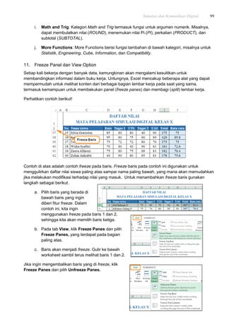 Simulasi dan Komunikasi Digital 99
i. Math and Trig: Kategori Math and Trig termasuk fungsi untuk argumen numerik. Misalnya,
dapat membulatkan nilai (ROUND), menemukan nilai Pi (PI), perkalian (PRODUCT), dan
subtotal (SUBTOTAL).
j. More Functions: More Functions berisi fungsi tambahan di bawah kategori, misalnya untuk
Statistik, Engineering, Cube, Information, dan Compatibility.
11. Freeze Panel dan View Option
Setiap kali bekerja dengan banyak data, kemungkinan akan mengalami kesulitkan untuk
membandingkan informasi dalam buku kerja. Untungnya, Excel mencakup beberapa alat yang dapat
mempermudah untuk melihat konten dari berbagai bagian lembar kerja pada saat yang sama,
termasuk kemampuan untuk membekukan panel (freeze panes) dan membagi (split) lembar kerja.
Perhatikan contoh berikut!
Contoh di atas adalah contoh freeze pada baris. Freeze baris pada contoh ini digunakan untuk
menggulirkan daftar nilai siswa paling atas sampai nama paling bawah, yang mana akan memudahkan
jika melakukan modifikasi terhadap nilai yang masuk. Untuk menambahkan freeze baris gunakan
langkah sebagai berikut.
a. Pilih baris yang berada di
bawah baris yang ingin
diberi fitur freeze. Dalam
contoh ini, kita ingin
menggunakan freeze pada baris 1 dan 2,
sehingga kita akan memilih baris ketiga.
b. Pada tab View, klik Freeze Panes dan pilih
Freeze Panes, yang terdapat pada bagian
paling atas.
c. Baris akan menjadi freeze. Gulir ke bawah
worksheet sambil terus melihat baris 1 dan 2.
Jika ingin mengembalikan baris yang di freeze, klik
Freeze Panes dan pilih Unfreeze Panes.
 