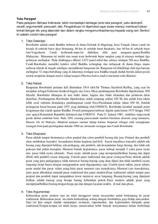 Laporan Hasil Observasi Candi Borobudur Terbaru