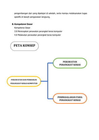 pengembangan dari yang dipelajari di sekolah, serta mampu melaksanakan tugas
spesifik di bawah pengawasan langsung.
B. Kompetensi Dasar
Kompetensi Dasar
3.8 Menerapkan perawatan perangkat keras komputer
4.8 Melakukan perawatan perangkat keras komputer
PETA KONSEP
PERAWATAN DAN PERBAIKAN
PERANGKAT KERAS KOMPUTER
PERAWATAN
PERANGKAT KERAS
KOMPUTER
PERMASALAHAN PADA
PERANGKAT KERAS
 