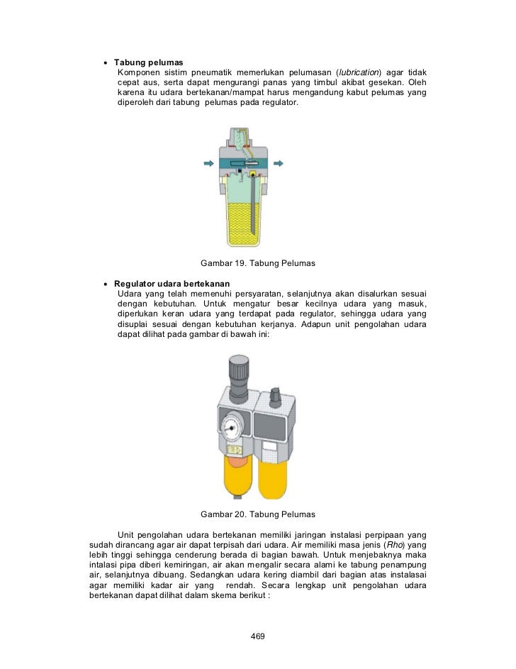 Bahan Ajar Tmd218 Pneumatik Hidrolik