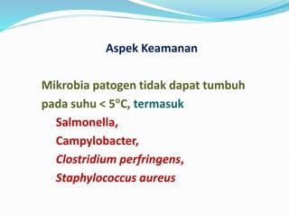 Slides Aphp BAHAN AJAR JURUSAN APHP POWER POINT ppt. | PPTX