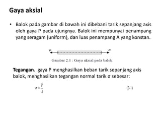 Gaya aksial
• Balok pada gambar di bawah ini dibebani tarik sepanjang axis
oleh gaya P pada ujungnya. Balok ini mempunyai penampang
yang seragam (uniform), dan luas penampang A yang konstan.
Tegangan. gaya P menghasilkan beban tarik sepanjang axis
balok, menghasilkan tegangan normal tarik σ sebesar:
 