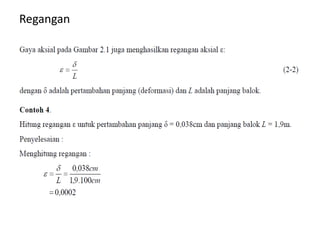 Regangan
 