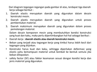Dari diagram tegangan regangan pada gambar di atas, terdapat tiga daerah
kerja sebagai berikut :
1. Daerah elastis merupakan daerah yang digunakan dalam desain
konstruksi mesin.
2. Daerah plastis merupakan daerah yang digunakan untuk proses
pembentukan material.
3. Daerah maksimum merupakan daerah yang digunakan dalam proses
pemotongan material.
Dalam desain komponen mesin yang membutuhkan kondisi konstruksi
yang kuat dan kaku, maka perlu dipertimbangkan hal-hal sebagai berikut :
• Daerah kerja : daerah elastis atau daerah konstruksi mesin.
• Beban yang terjadi atau tegangan kerja yang timbul harus lebih kecil dari
tegangan yang diijinkan.
• Konstruksi harus kuat dan kaku, sehingga diperlukan deformasi yang
elastis yaitu kemampuan material untuk kembali ke bentuk semula jika
beban dilepaskan.
• safety factor (SF) atau faktor keamanan sesuai dengan kondisi kerja dan
jenis material yang digunakan.
 