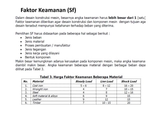 Faktor Keamanan (Sf)
 
