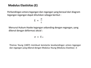 Modulus Elastisitas (E)
Perbandingan antara tegangan dan regangan yang berasal dari diagram
tegangan regangan dapat dituliskan sebagai berikut :
Menurut Hukum Hooke tegangan sebanding dengan regangan, yang
dikenal dengan deformasi aksial :
Thomas Young (1807) membuat konstanta kesebandingan antara tegangan
dan regangan yang dikenal dengan Modulus Young (Modulus Elastitas) : E
 