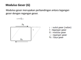 Modulus Geser (G)
Modulus geser merupakan perbandingan antara tegangan
geser dengan regangan geser.
 