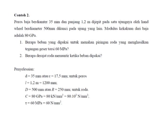 Bahan kuliah elemen mesin semester 2 rekayasa manufaktur