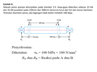 Contoh 4:
Sebuah poros pompa ditunjukkan pada Gambar 3.3. Gaya-gaya diberikan sebesar 25 kN
dan 35 kN pusatkan pada 150mm dan 200mm berturut-turut dari kiri dan kanan bantalan.
Tentukan diameter poros, jika tegangan tidak boleh melebihi 100 Mpa.
 