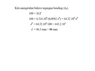 Bahan kuliah elemen mesin semester 2 rekayasa manufaktur