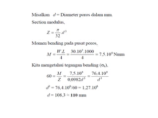 Bahan kuliah elemen mesin semester 2 rekayasa manufaktur
